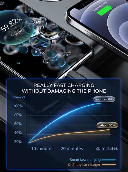 Fast Car Charger 120W With Cable - Type-C And Apple